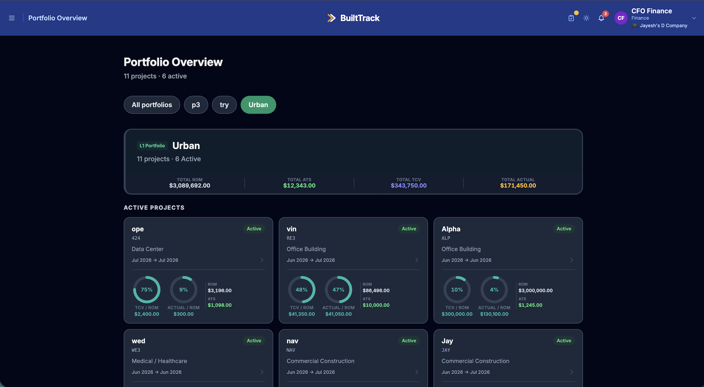 BuiltTrack project dashboard